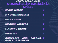 Vakar norisinājās “Latvijas Spēļu gada balva 2023” image 1